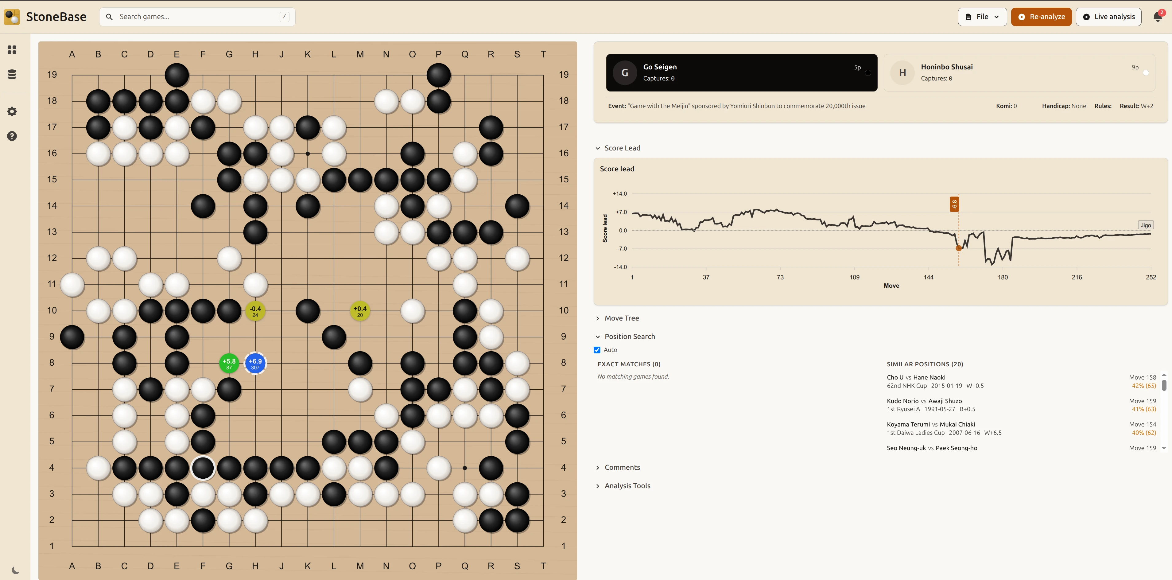 AI analysis with candidate moves, win rate graph, and move tree