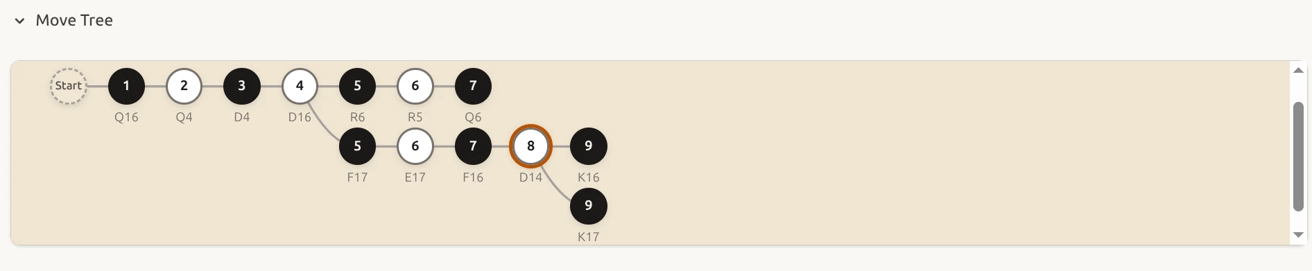 Visual move tree with branching variations and coordinates